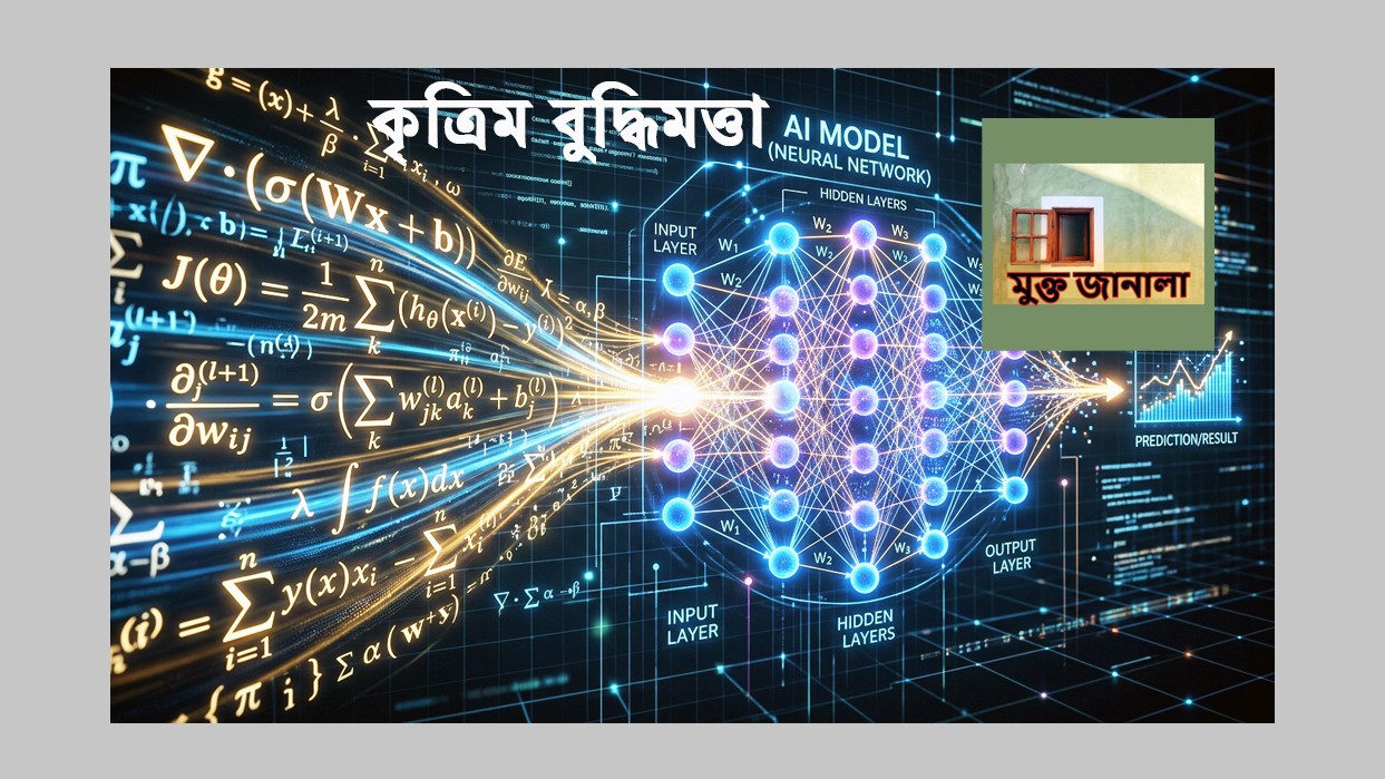 কৃত্রিম বুদ্ধিমত্তা